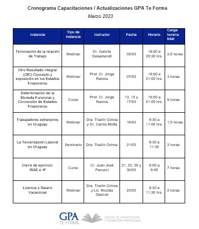 Calendario de Capacitaciones - Marzo 2023